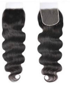 Slight/Loose Wave Closure